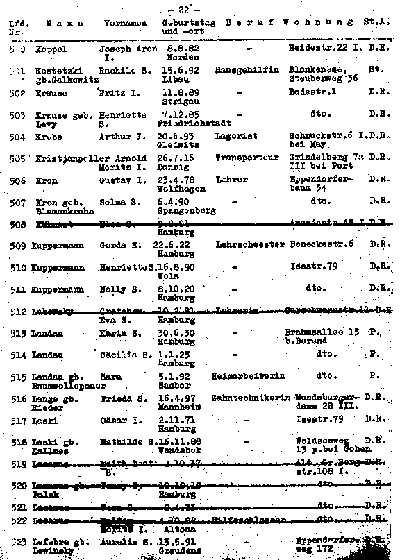 Deportation list